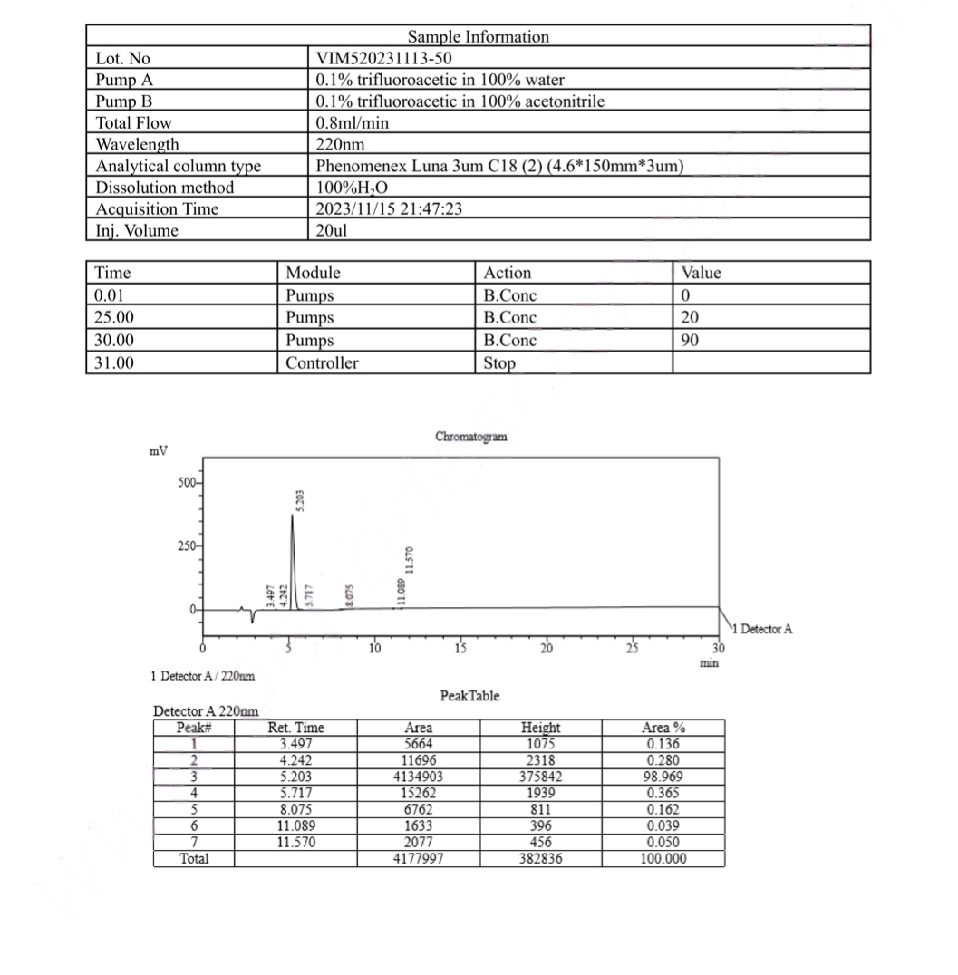 Epithalon (Epitalon) 50mg