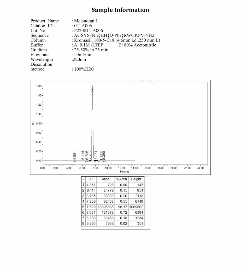 Melanotan 1 (MT1) 10mg