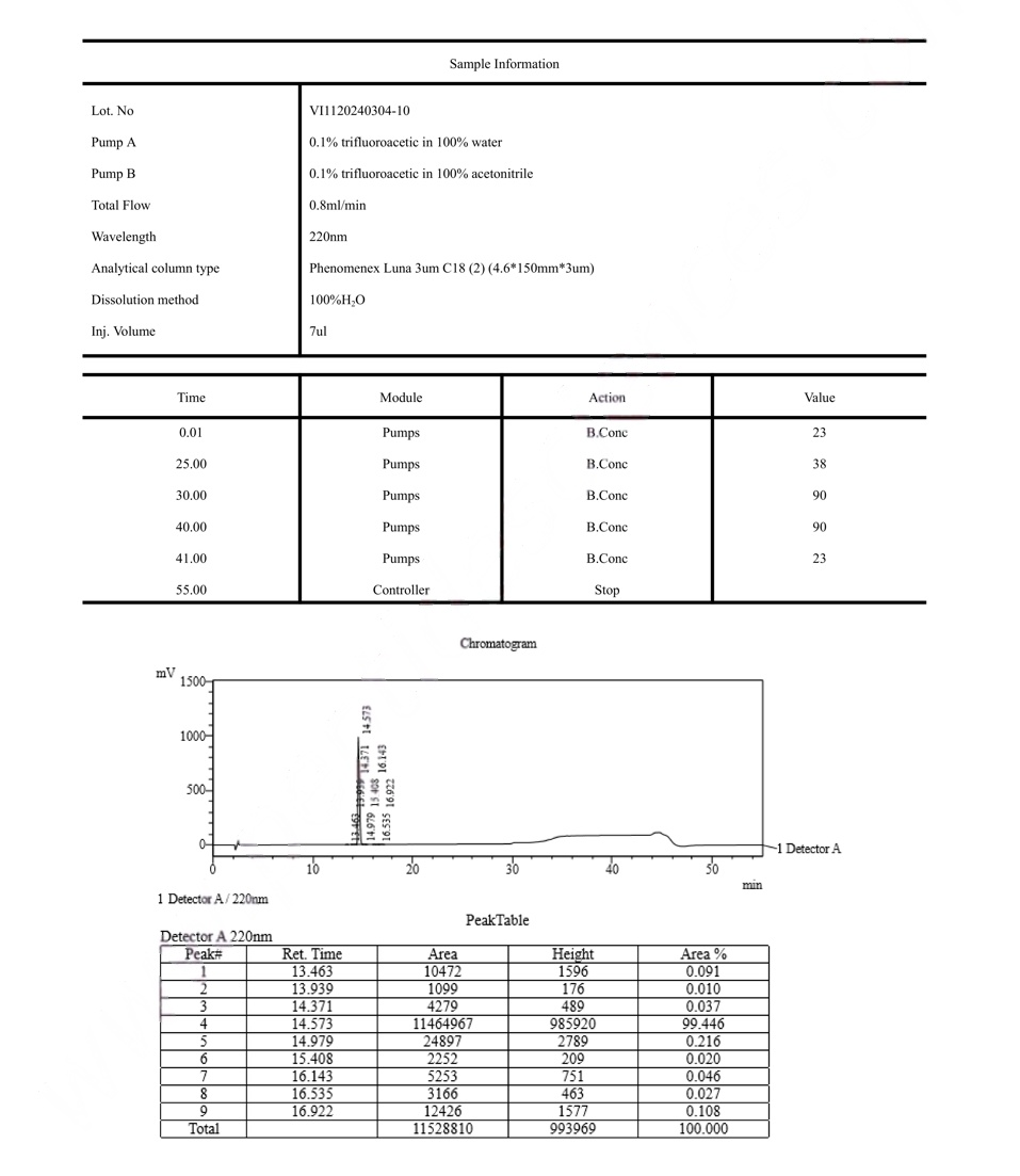 Melanotan 2 (MT2) (3mg x 10 Vials = 30mg)