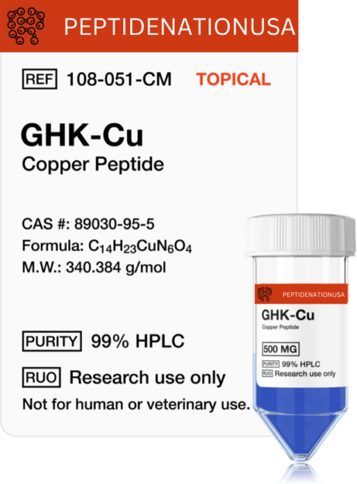 GHK-Cu