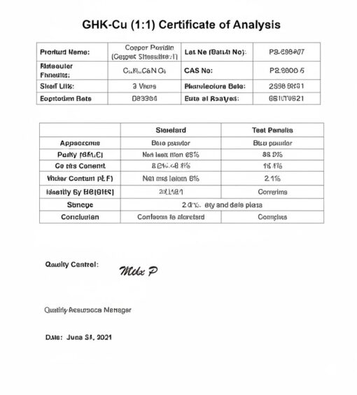 GHK (GHK-Cu) 200mg Copper Peptide (Twist Off Cap)